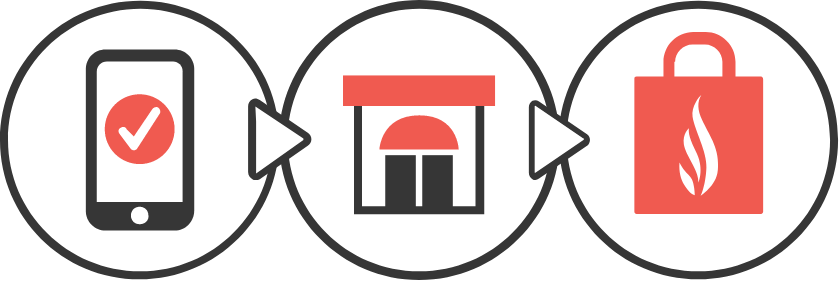 Buy Online Pick Up In Store