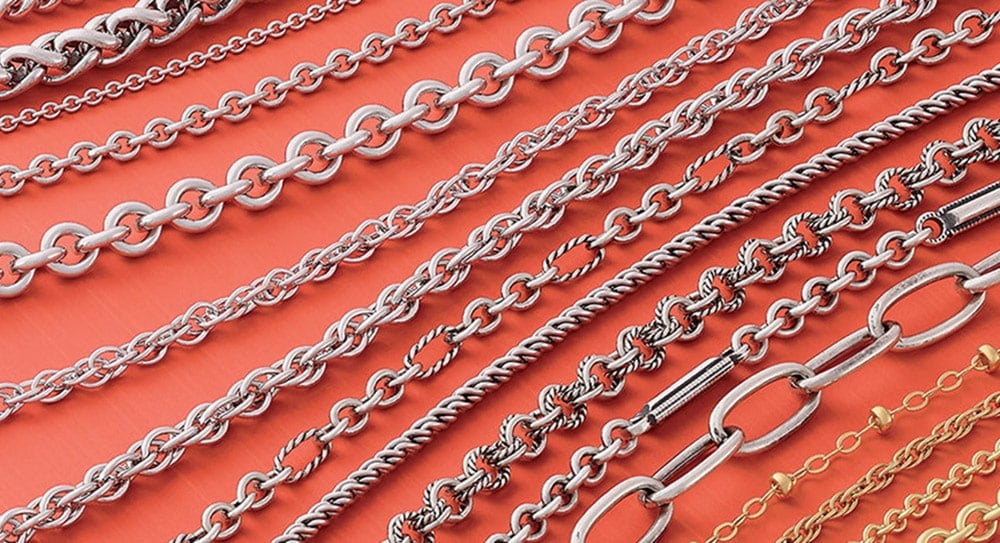 A closeup of chain links in sterling silver and 14K gold.